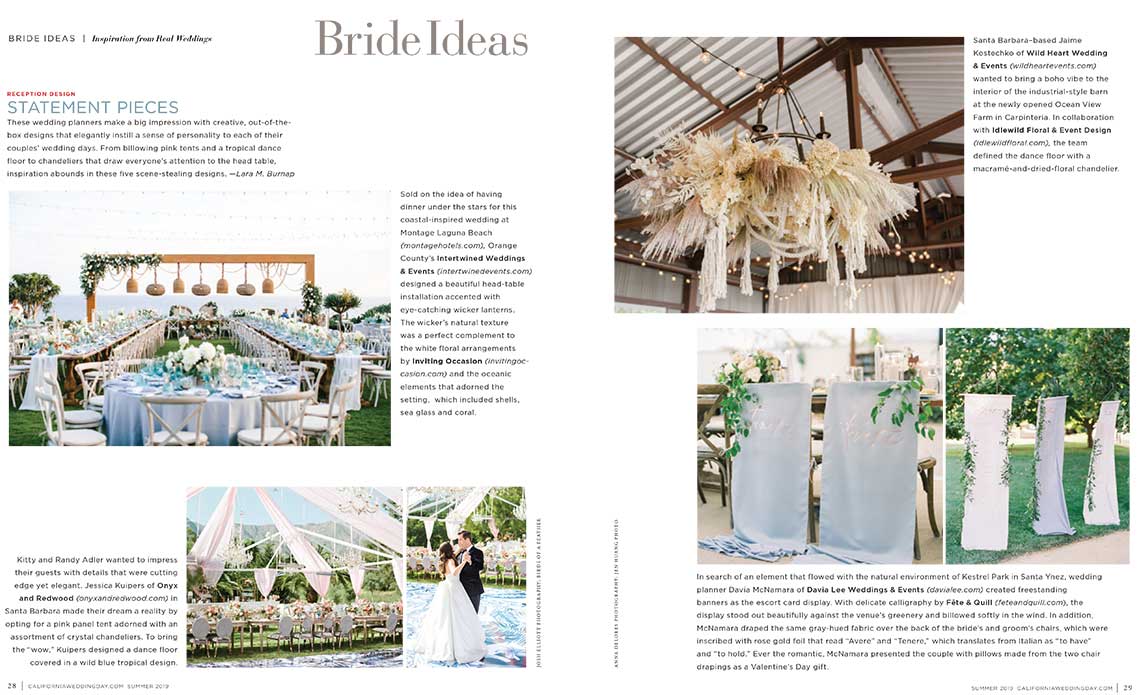 Bride Ideas Page 1